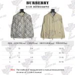 2BB09A48-341A-A1F5-3134-94687D547C32-1