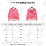C718991C-3FEA-63F1-94E5-4004C9F2A7A2